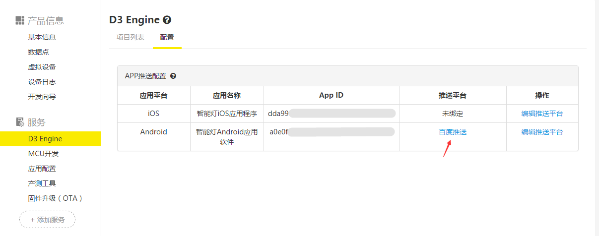 Android Push Notification