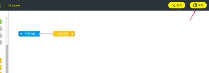 iOS Push Notification
