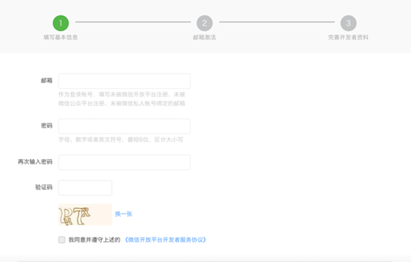 third-party authentication
