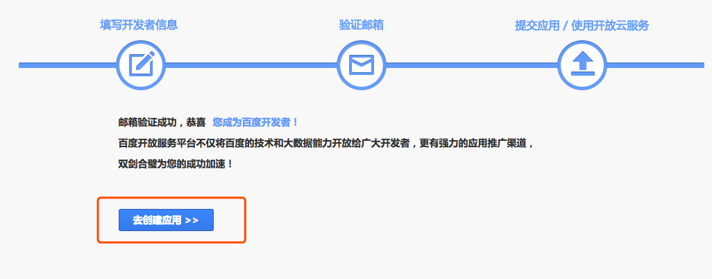 third-party authentication