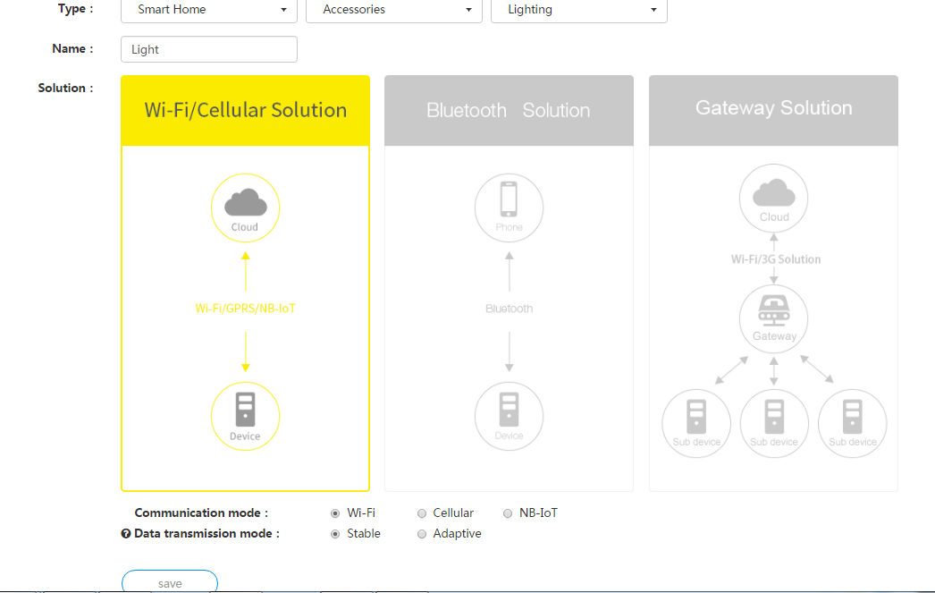 MCU Code Auto-Generator
