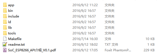 MCU Code Auto-Generator