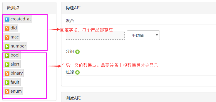 Real-time big data analytics